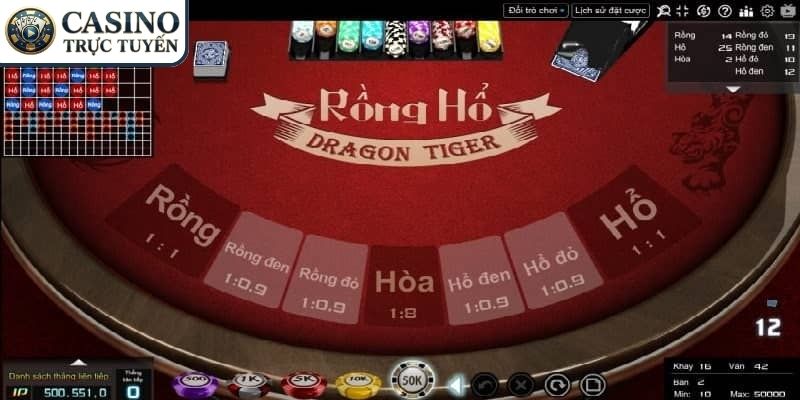 Nguyên tắc của rồng hổ online tại CASINO TRỰC TUYẾN