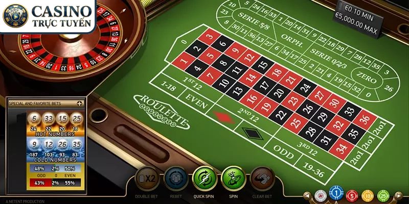 Roulette online cùng luật chơi cụ thể cần nắm rõ